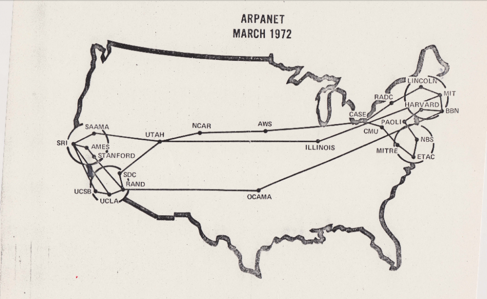 Arpanet haritası ve internetin icadı